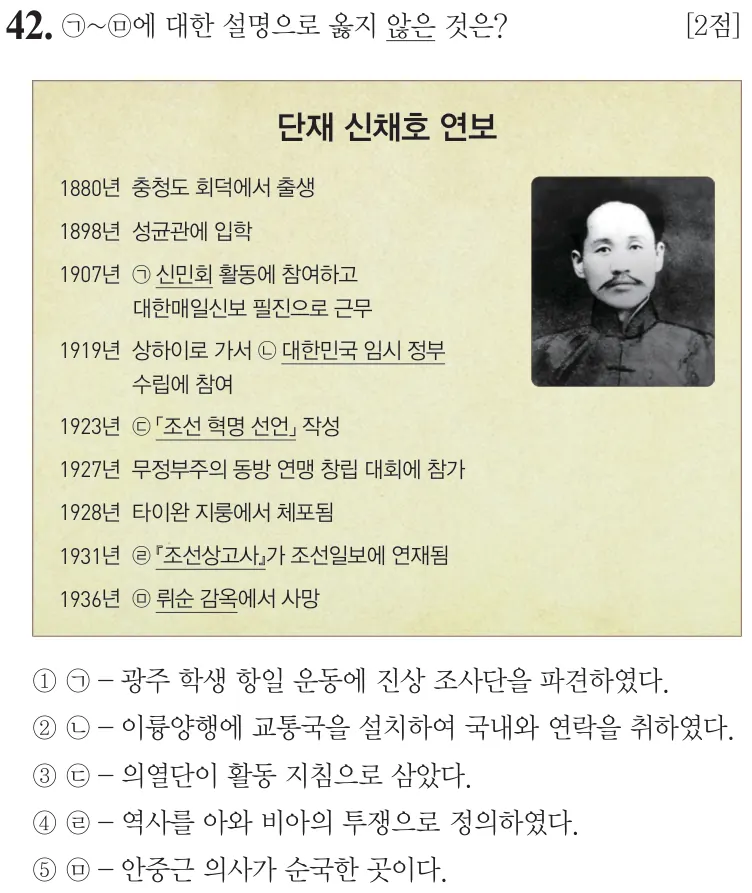 제72회 심화 42번 문제지 원본