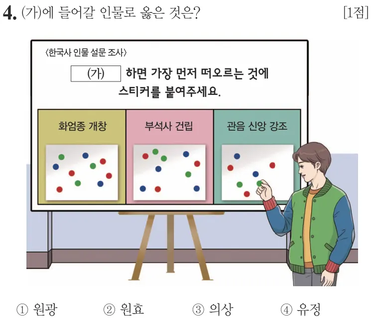 제73회 기본 4번 문제지 원본
