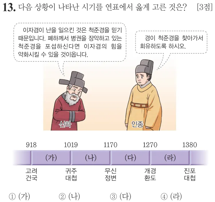 제73회 기본 13번 문제지 원본