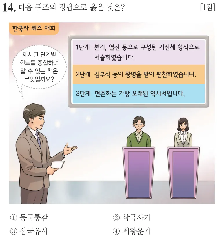 제73회 기본 14번 문제지 원본