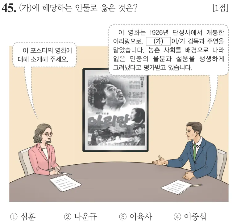 제73회 기본 45번 문제지 원본