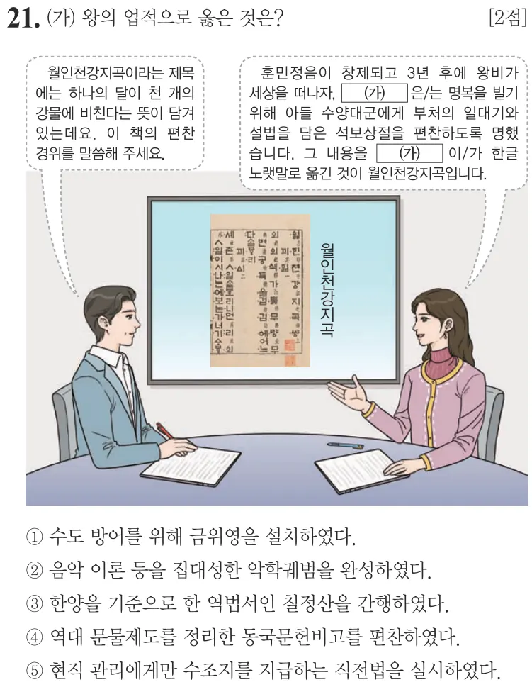 제73회 심화 21번 문제지 원본