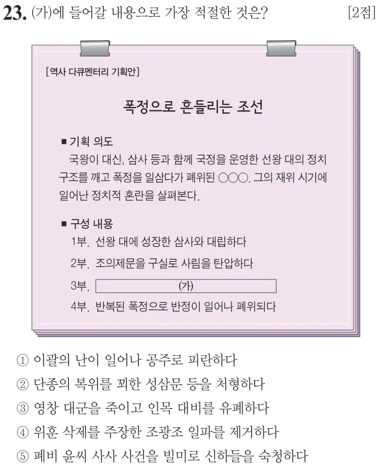 제73회 심화 23번 문제지 원본