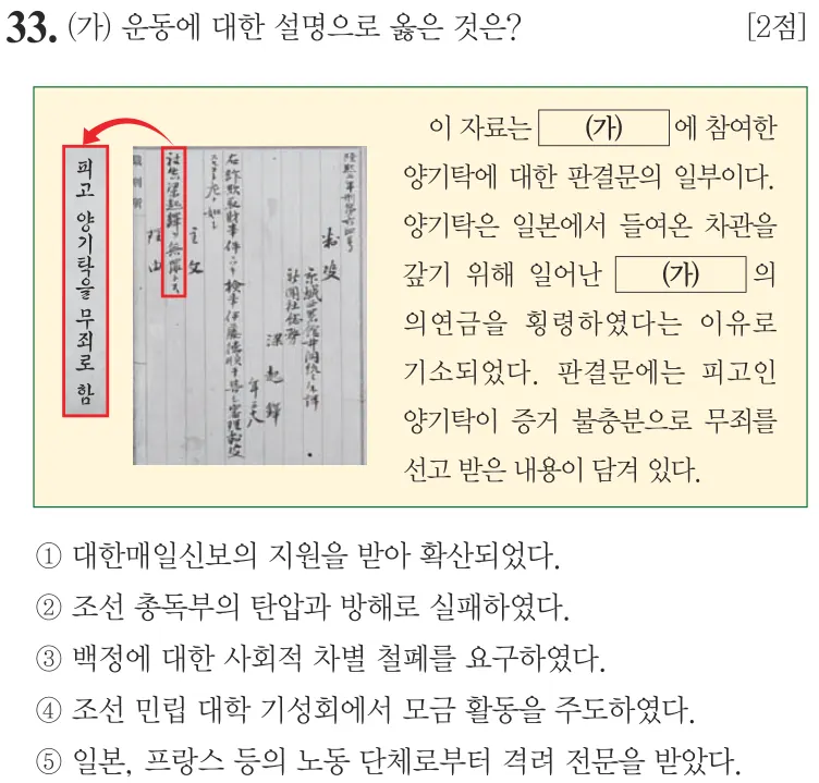 제73회 심화 33번 문제지 원본