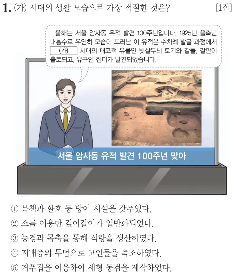 제74회 심화 1번 문제지 원본
