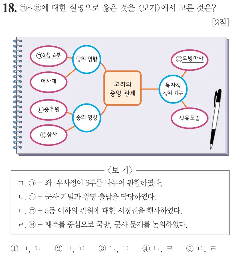 제74회 심화 18번 문제지 원본