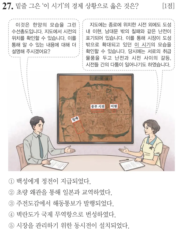 제74회 심화 27번 문제지 원본