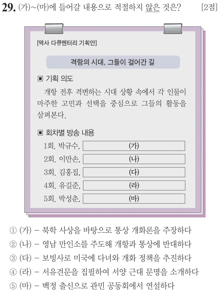 제74회 심화 29번 문제지 원본