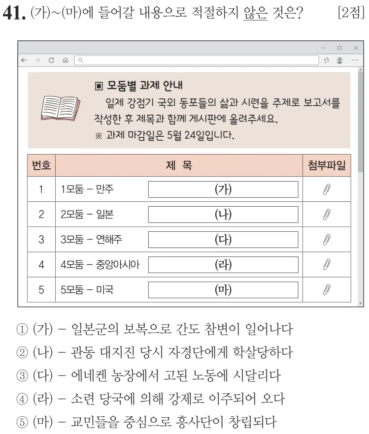 제74회 심화 41번 문제지 원본