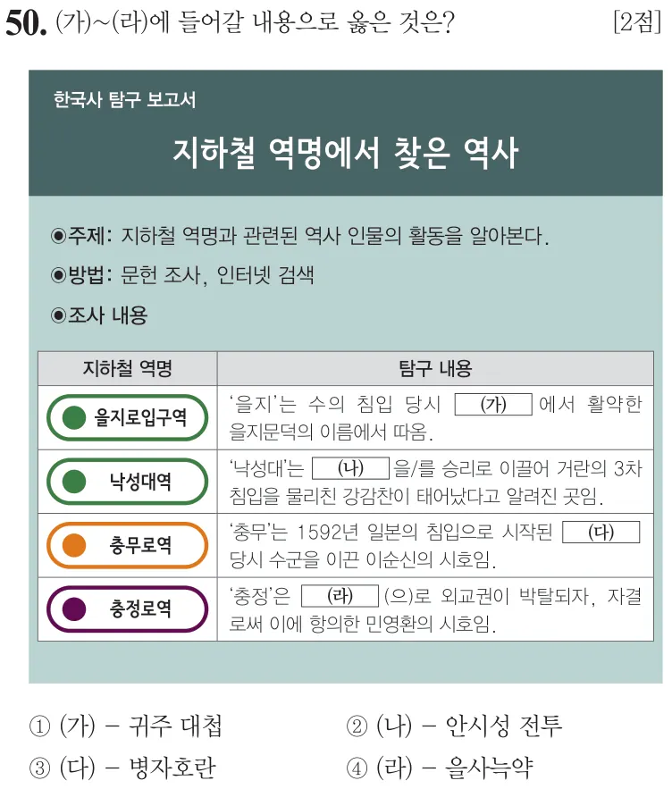 제75회 기본 50번 문제지 원본