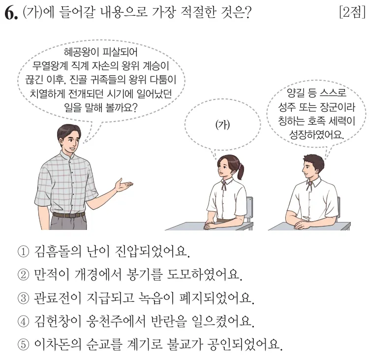 제75회 심화 6번 문제지 원본