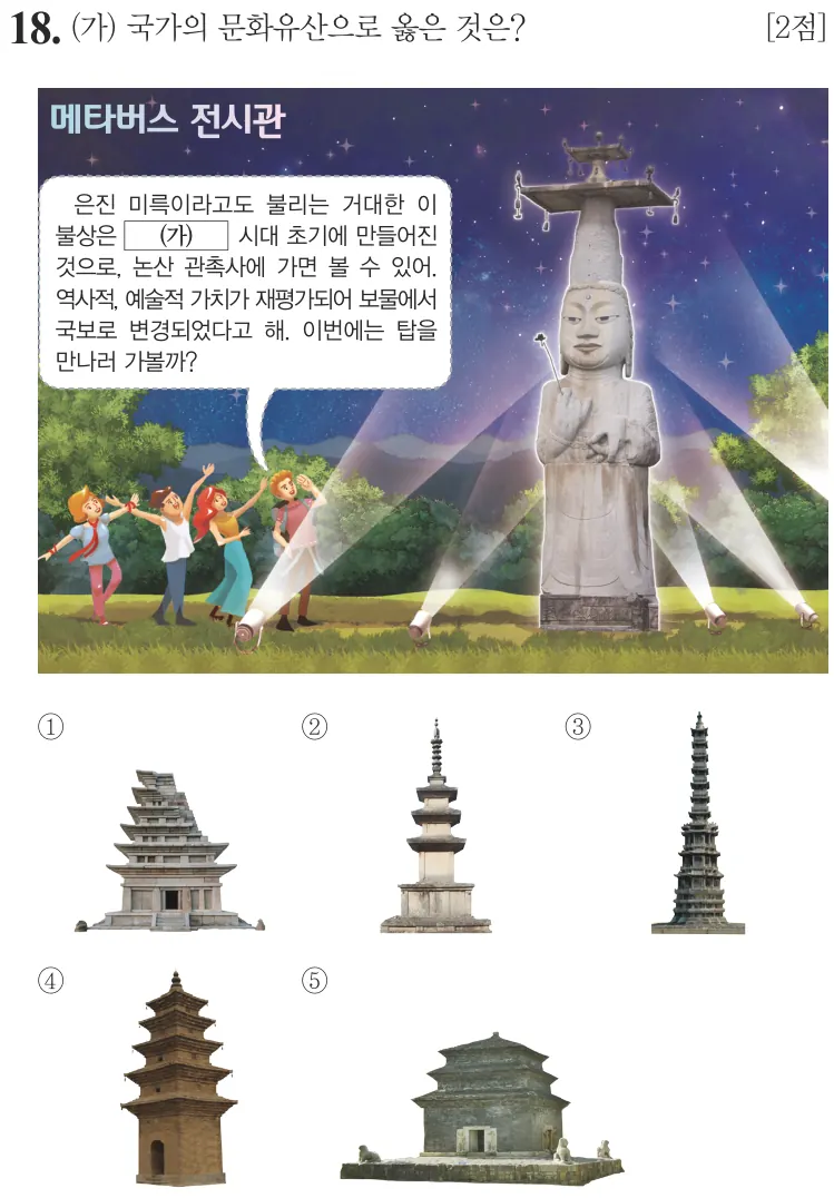 제75회 심화 18번 문제지 원본