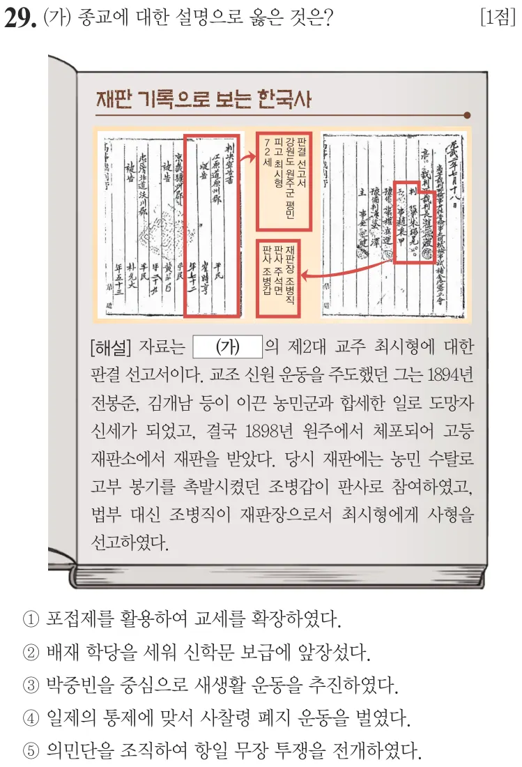 제75회 심화 29번 문제지 원본
