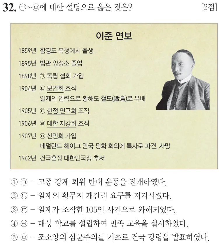 제75회 심화 32번 문제지 원본