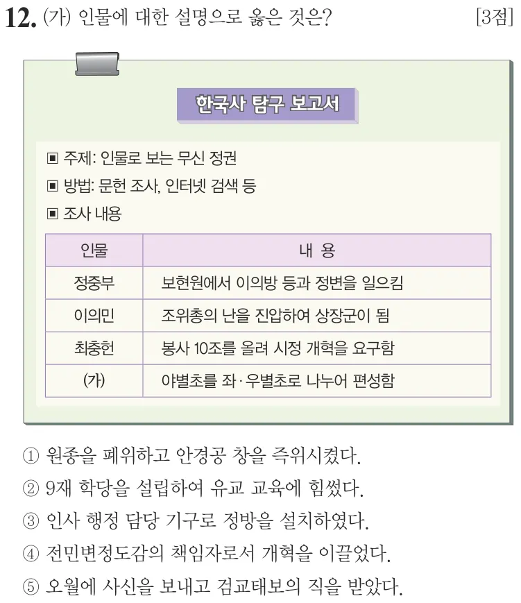 제76회 심화 12번 문제지 원본