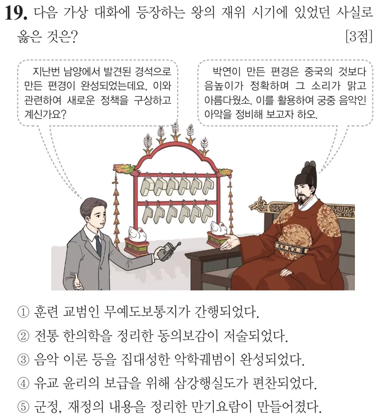 제76회 심화 19번 문제지 원본