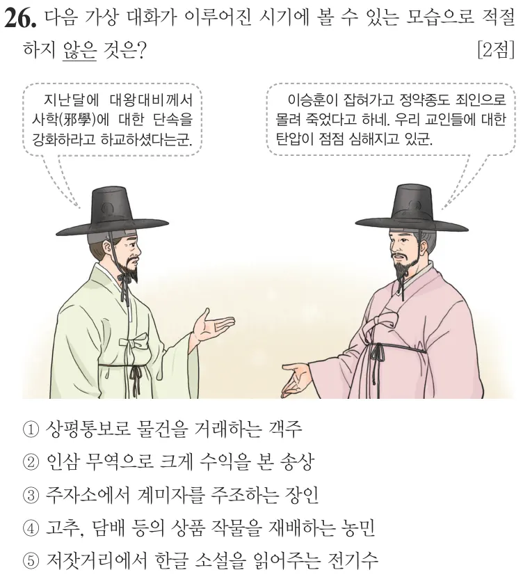 제76회 심화 26번 문제지 원본
