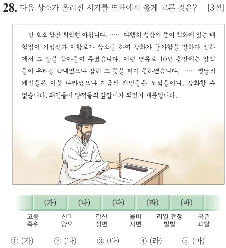 제76회 심화 28번 문제지 원본