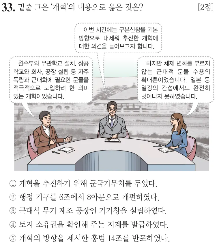 제76회 심화 33번 문제지 원본