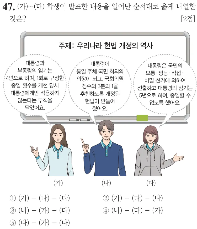 제76회 심화 47번 문제지 원본