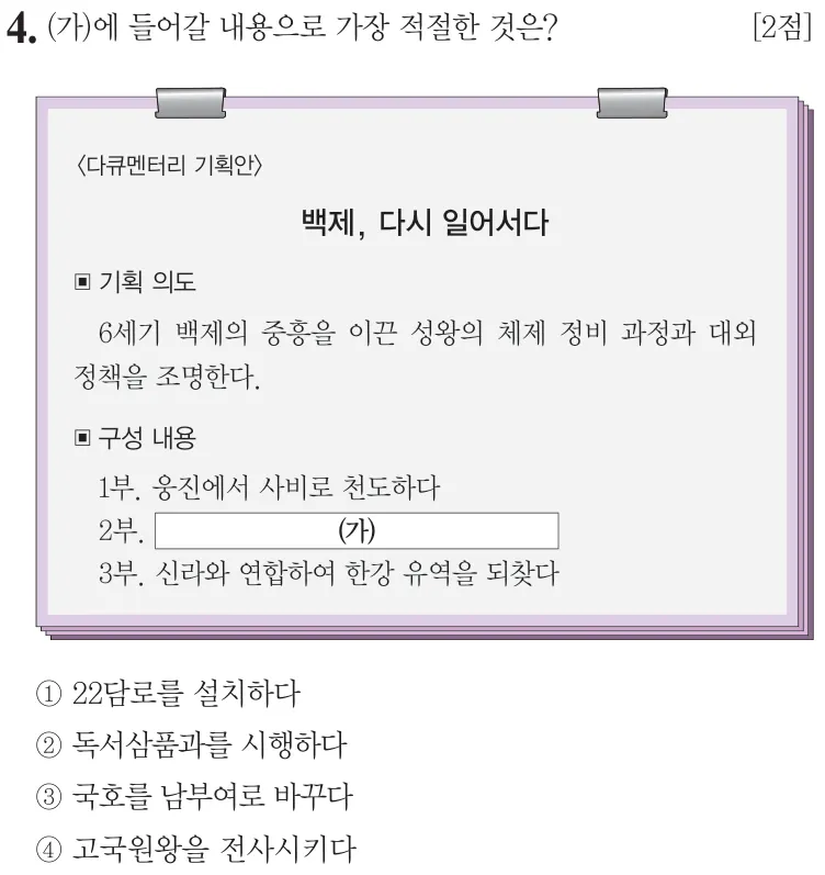 제77회 기본 4번 문제지 원본