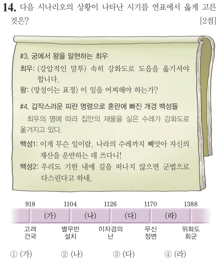 제77회 기본 14번 문제지 원본