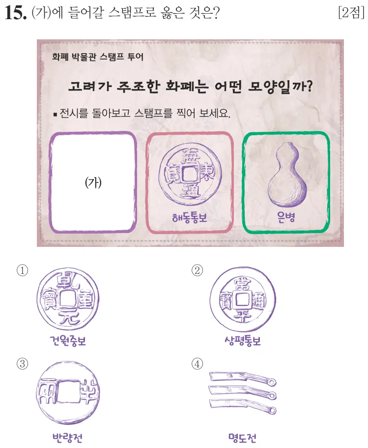 제77회 기본 15번 문제지 원본
