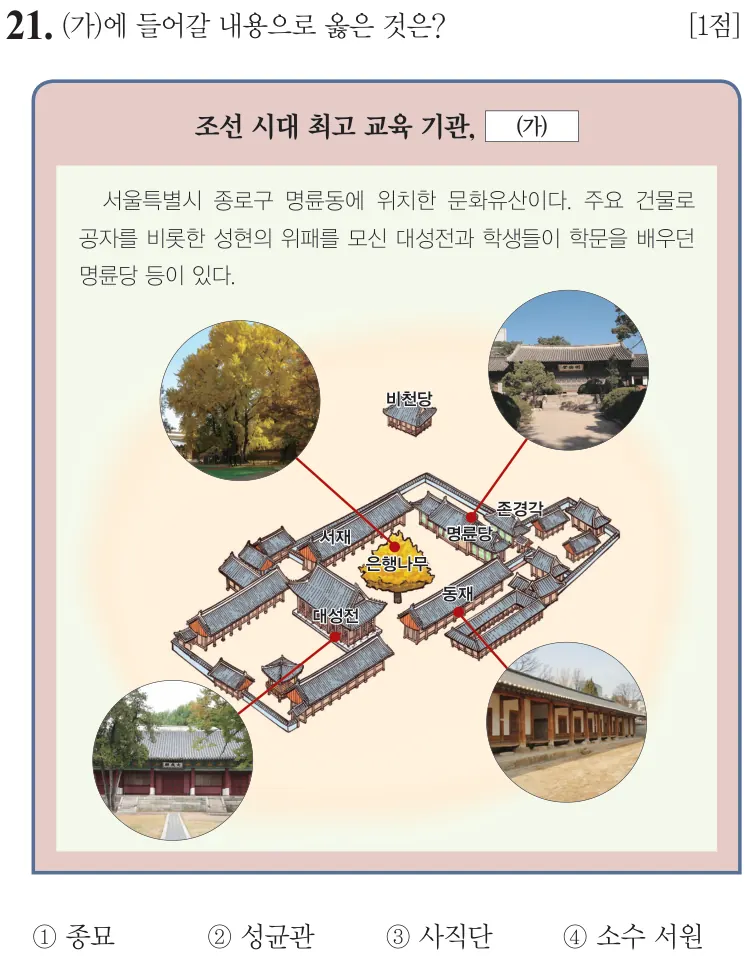 제77회 기본 21번 문제지 원본