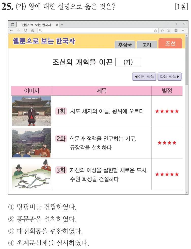 제77회 기본 25번 문제지 원본