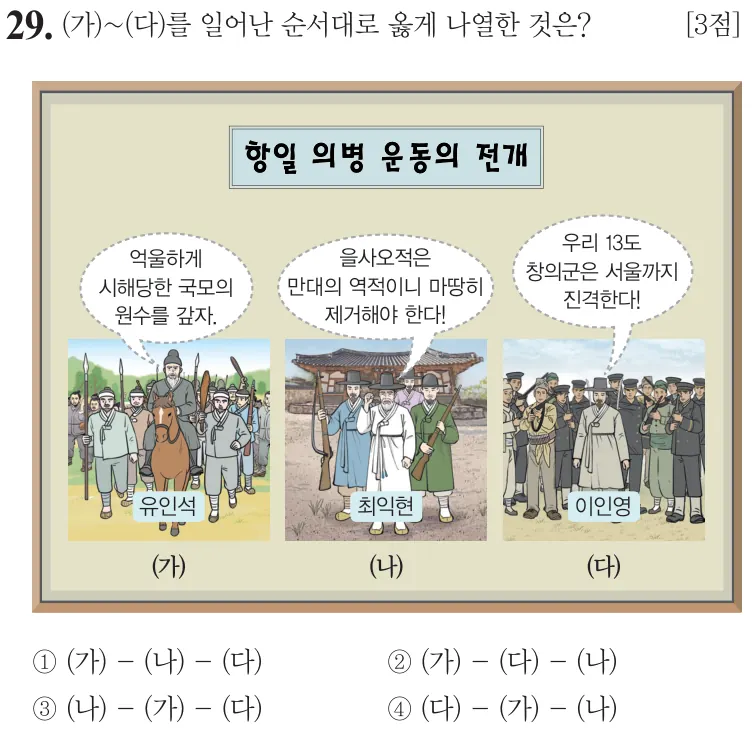제77회 기본 29번 문제지 원본