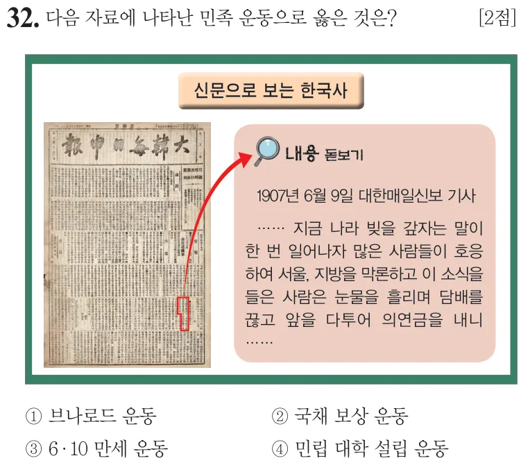 제77회 기본 32번 문제지 원본