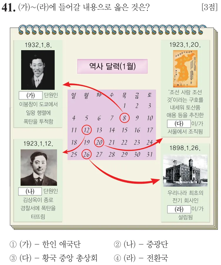 제77회 기본 41번 문제지 원본