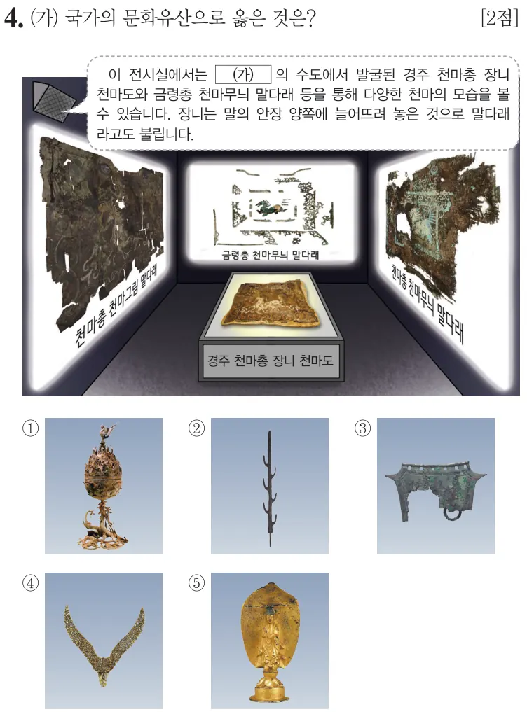 제77회 심화 4번 문제지 원본