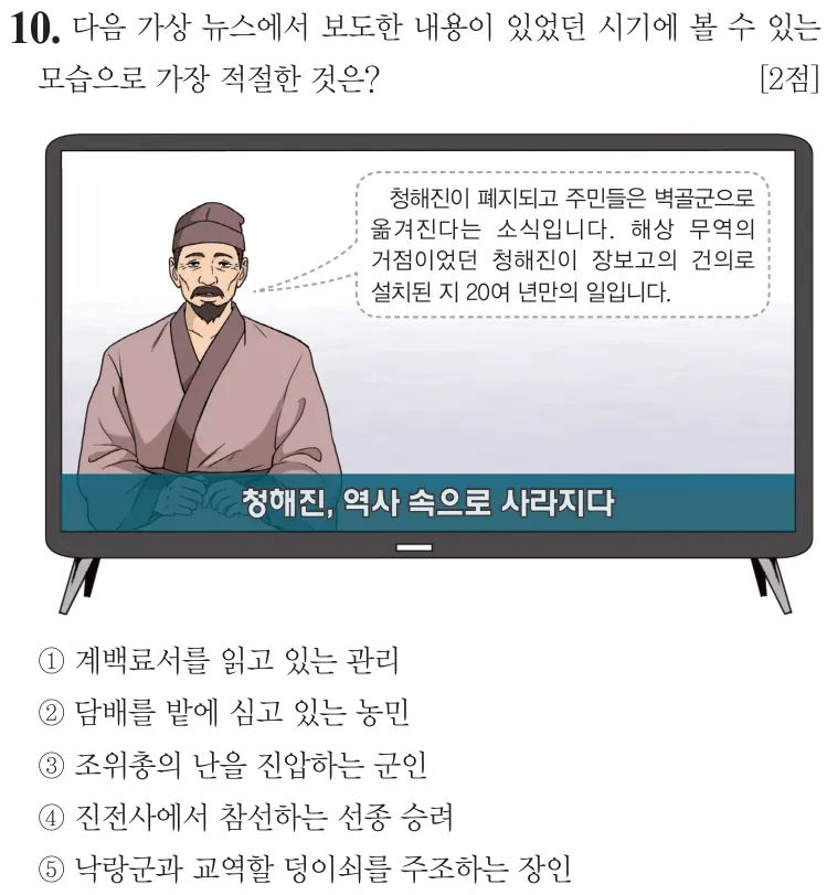 제77회 심화 10번 문제지 원본