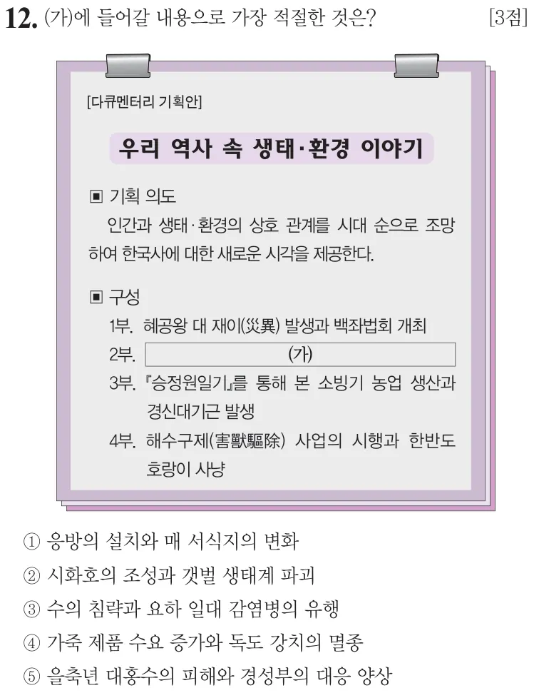 제77회 심화 12번 문제지 원본
