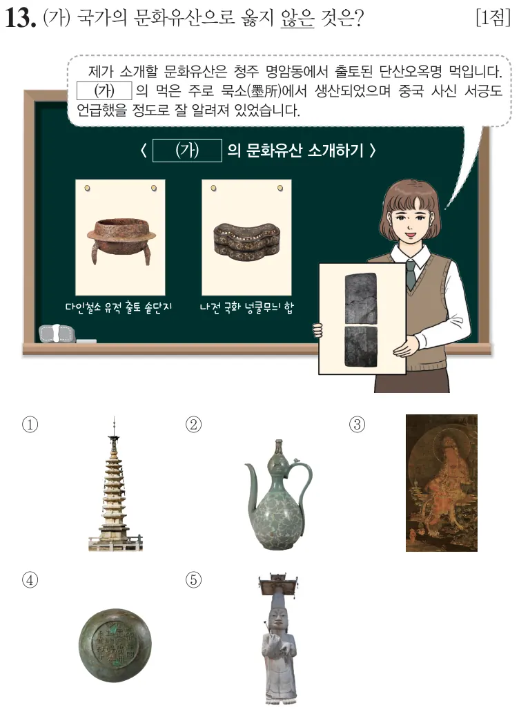 제77회 심화 13번 문제지 원본