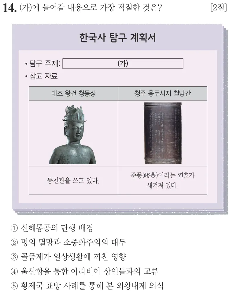 제77회 심화 14번 문제지 원본