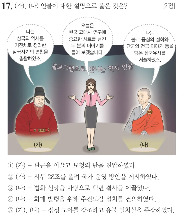 제77회 심화 17번 문제지 원본