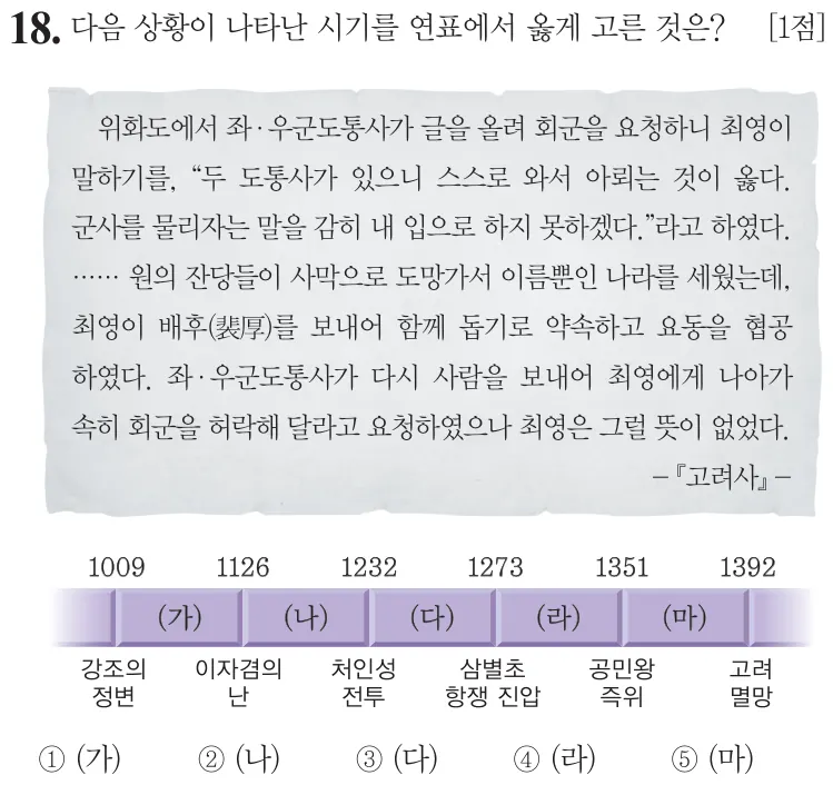 제77회 심화 18번 문제지 원본