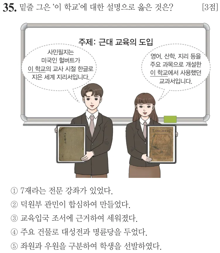 제77회 심화 35번 문제지 원본