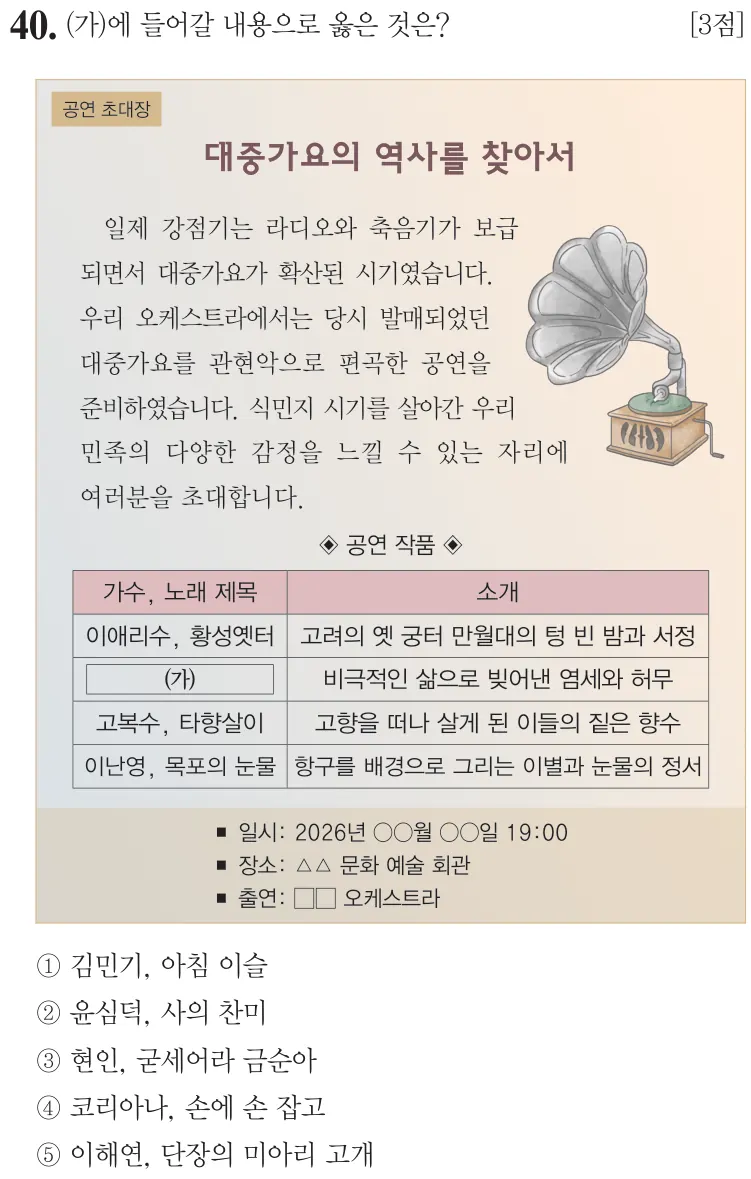 제77회 심화 40번 문제지 원본