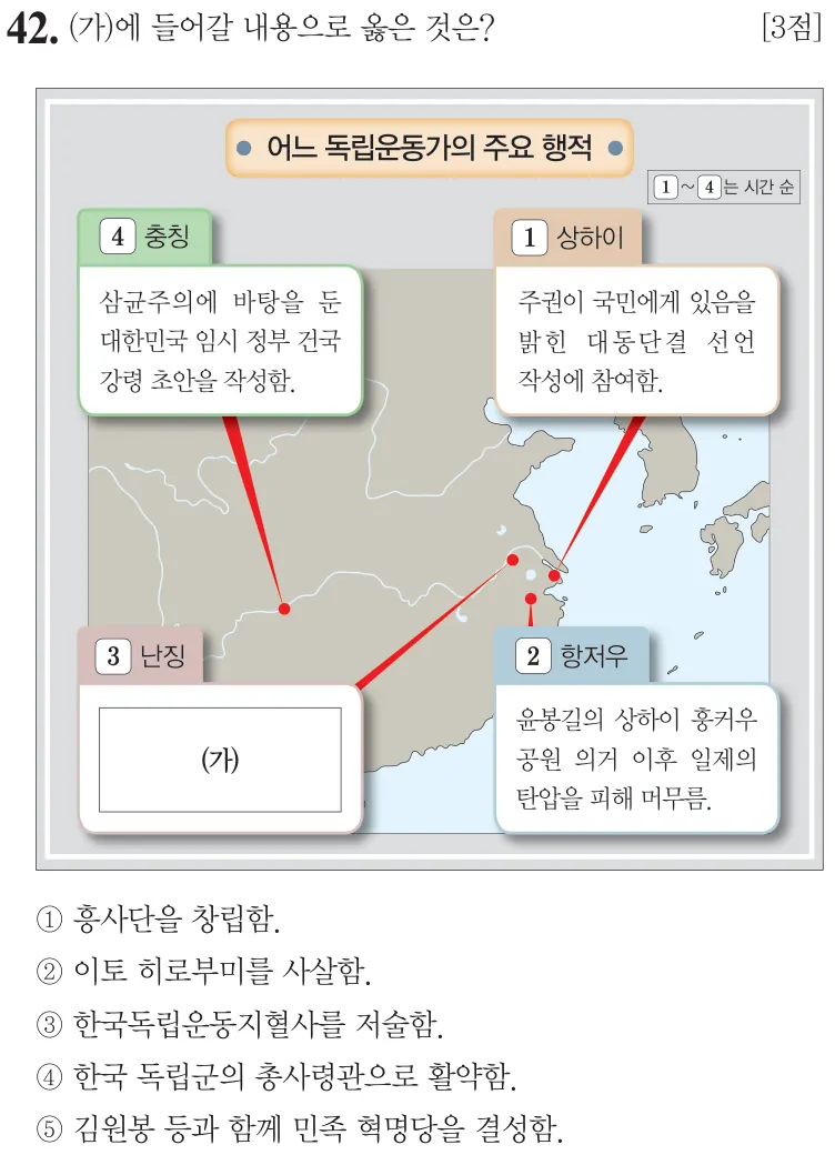제77회 심화 42번 문제지 원본