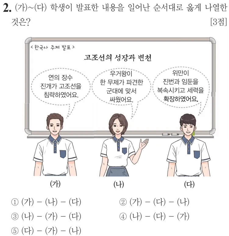 제78회 심화 2번 문제지 원본