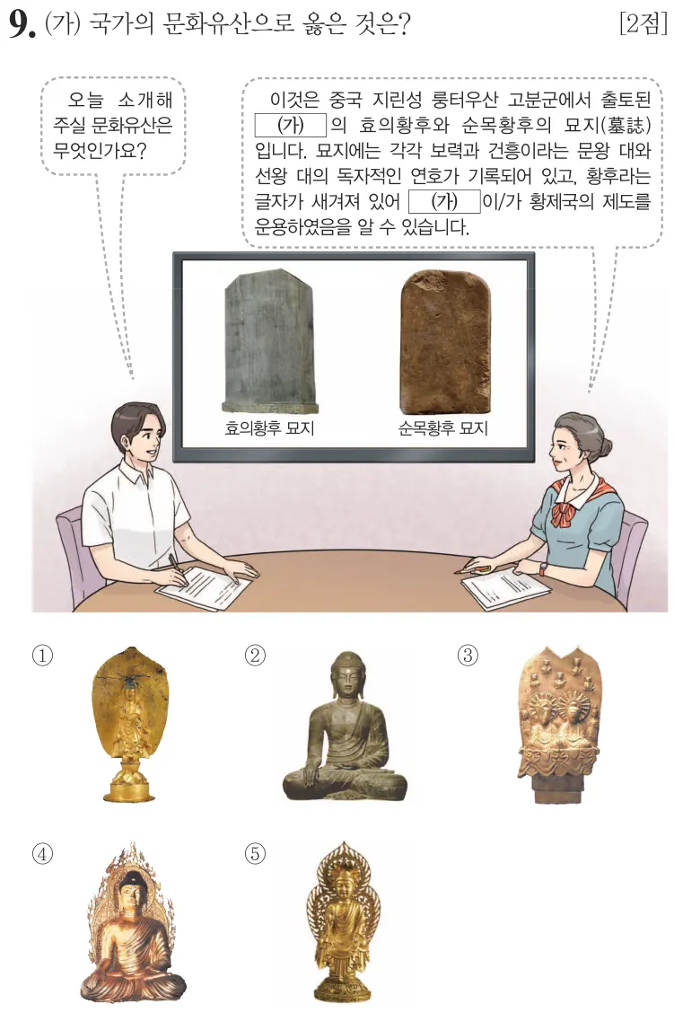 제78회 심화 9번 문제지 원본