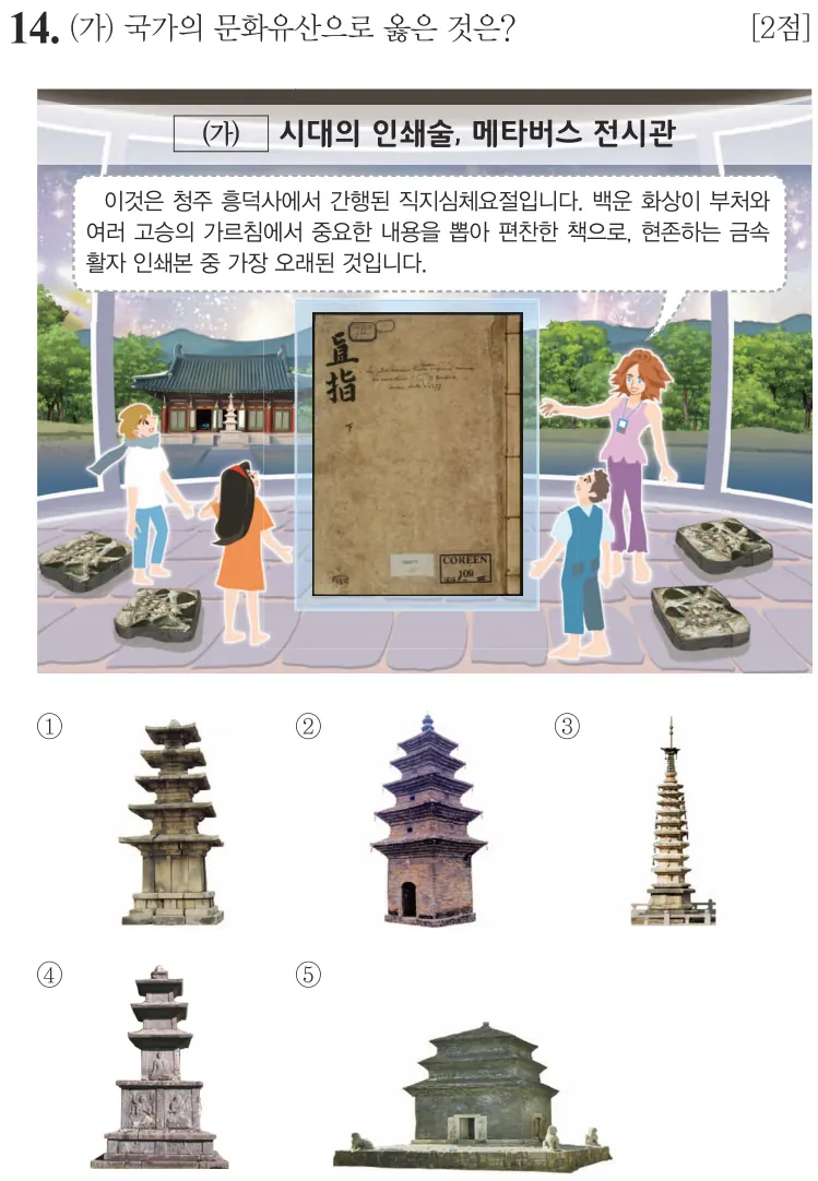 제78회 심화 14번 문제지 원본