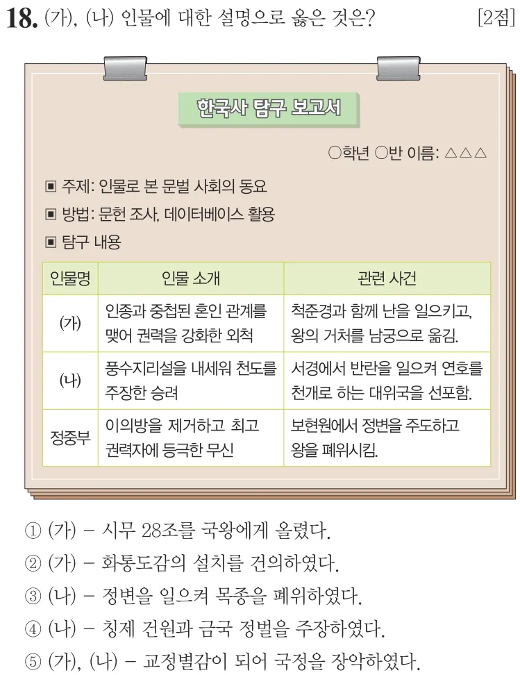 제78회 심화 18번 문제지 원본