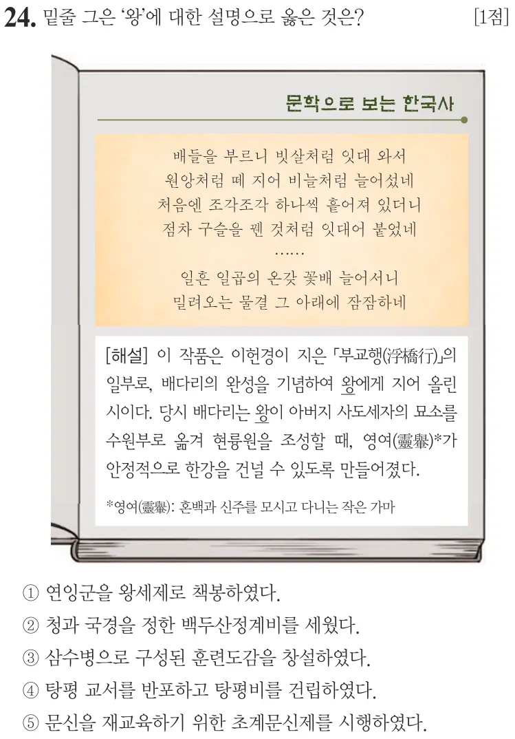 제78회 심화 24번 문제지 원본
