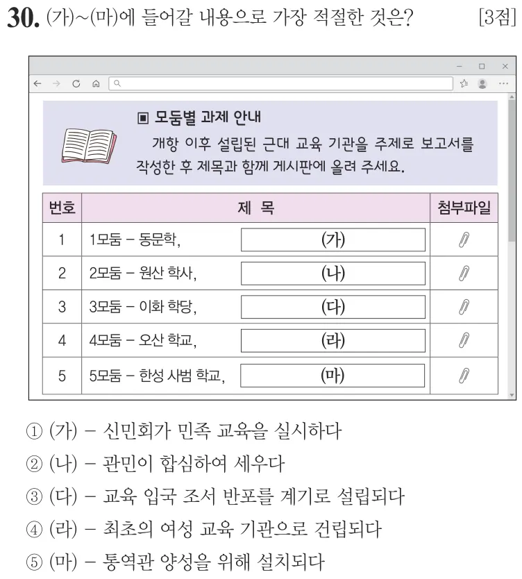 제78회 심화 30번 문제지 원본
