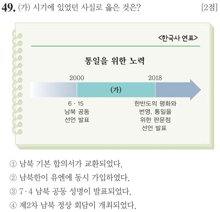 제79회 기본 49번 문제지 원본
