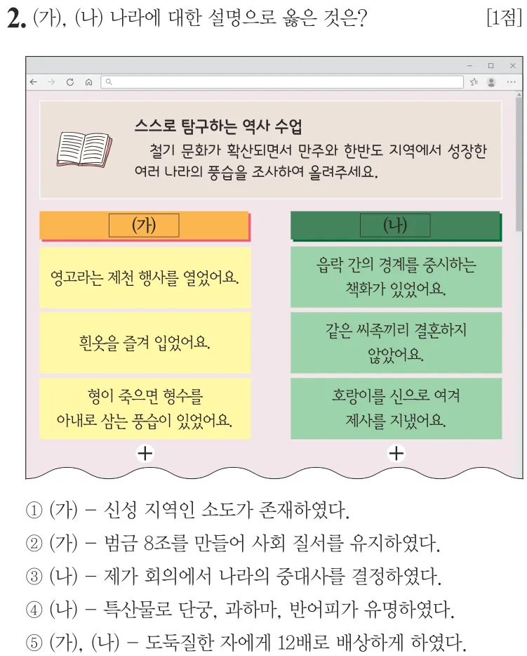 제79회 심화 2번 문제지 원본